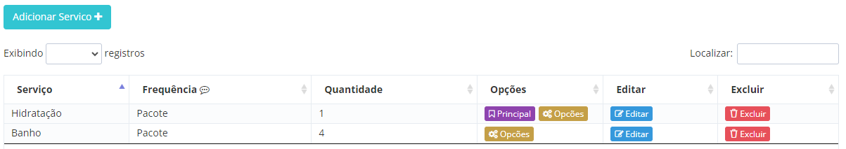 Exemplo comum de Pacote de Banho